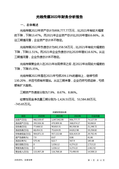 300251光线传媒2022年财务分析报告-银行版