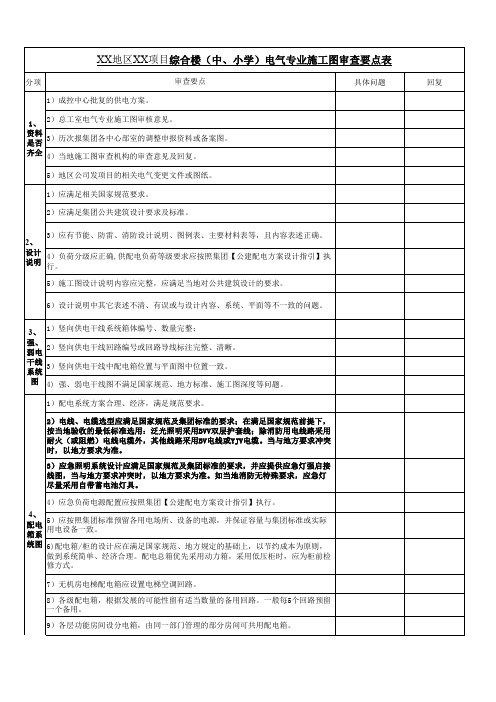 某房地产集团综合楼、中小学电气施工图审查要点表(201707修订版) 