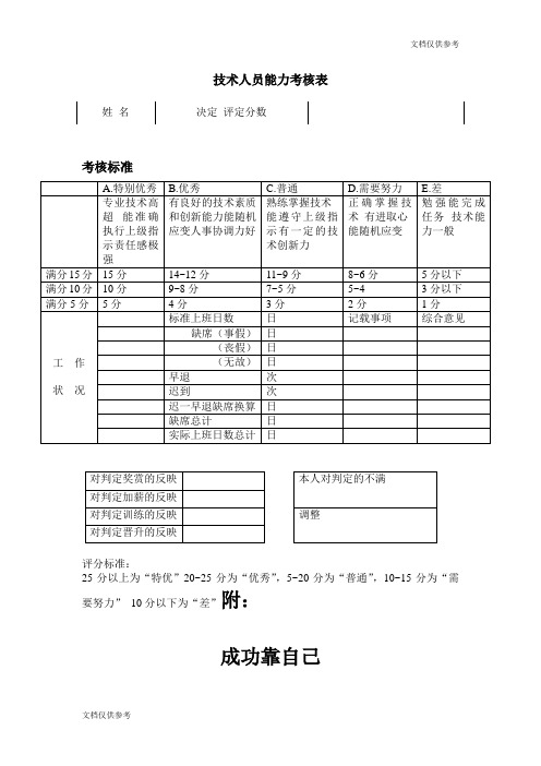 技术人员能力考核表