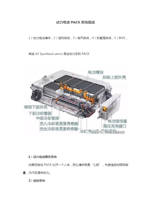 动力电池PACK总成