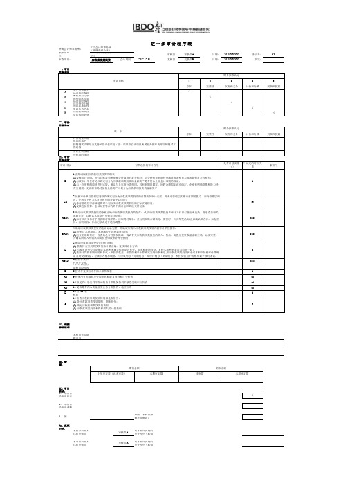 商业银行财务审计工作底稿模版-应收款项类投资