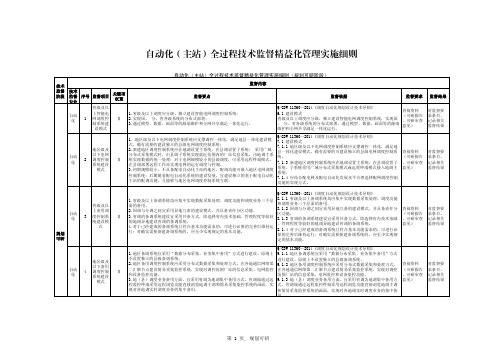 59.自动化(主站)全过程技术监督精益化管理实施细则