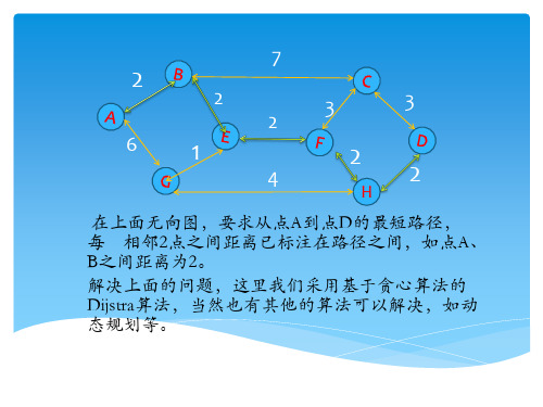 图示步步详解最短路径Disktra算法