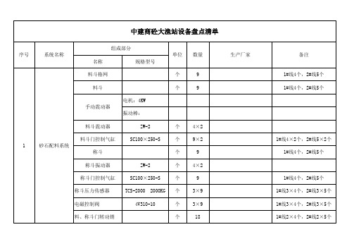 搅拌楼设备配置(清单)2