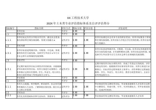 XX工程技术大学202X年土木类专业评估指标体系及自评评估得分(2024年)