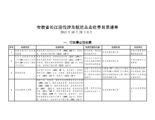 安徽省长江沿线涉及航运企业收费目录清单