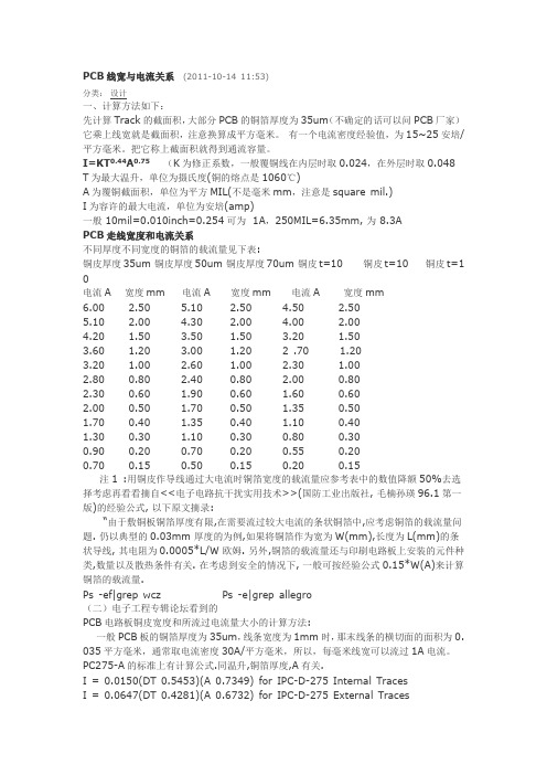 PCB线宽与电流的关系