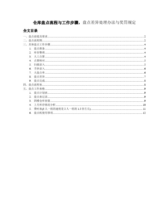 仓库盘点流程与工作步骤盘点差异处理办法与奖罚规定