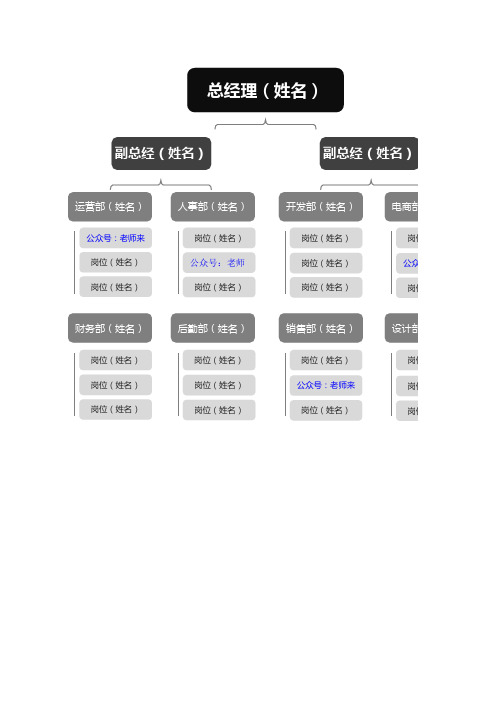 黑色沉稳的公司组织架构图Excel模板可编辑