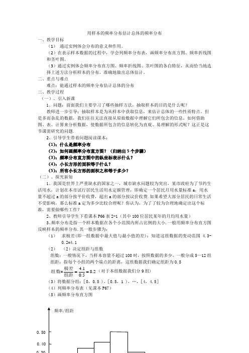 人教B版高中数学必修三《第二章 统计 2.2 用样本估计总体 2.2.1 用样本的频率分布估计总体的分布》_1