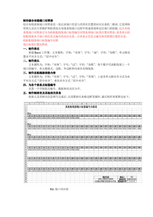 综合布线工程信息点端口对应表的绘制