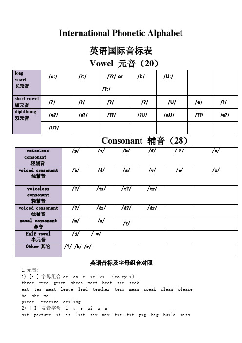 英语元音辅音归类表