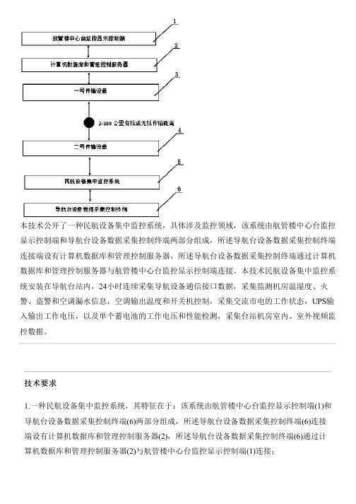 民航设备集中监控系统的制作方法