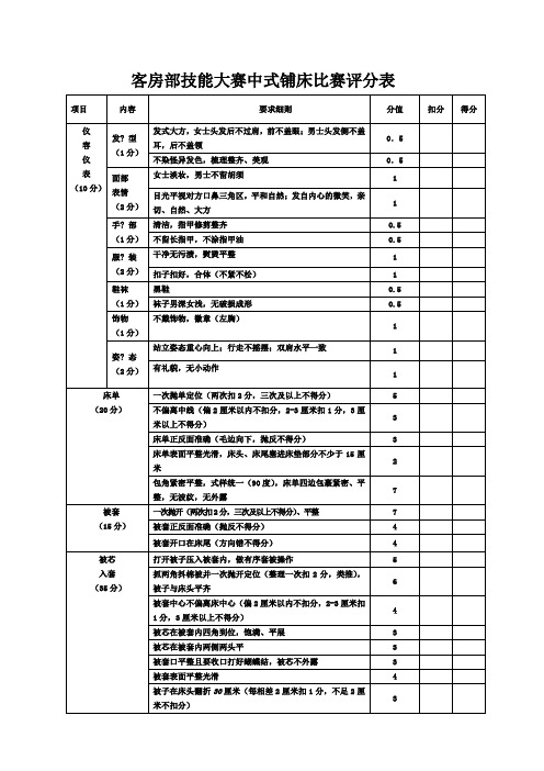 客房部技能大赛中式铺床比赛评分表