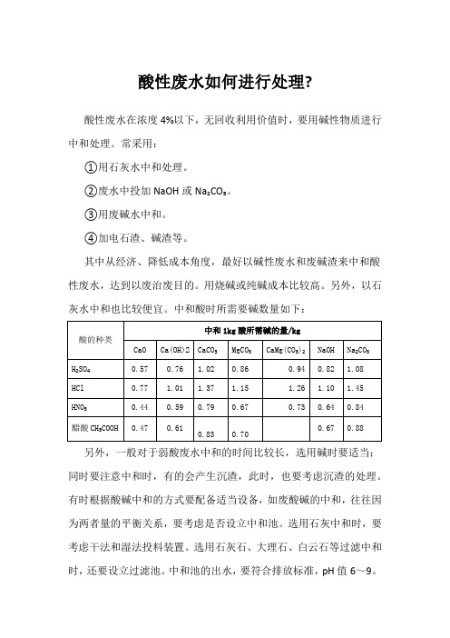 酸性废水如何进行处理