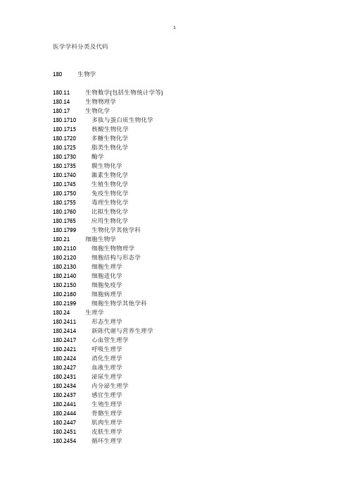 医学学科分类及代码  全