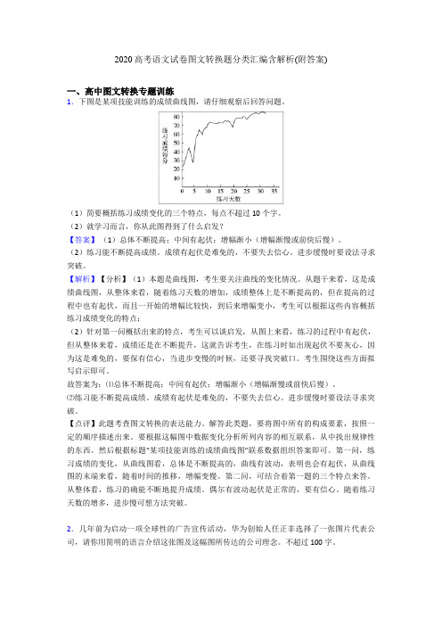 2020高考语文试卷图文转换题分类汇编含解析(附答案)