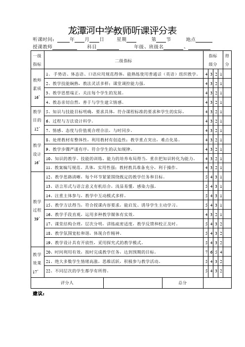 课堂教学听课评分表(教师)