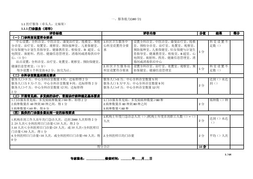 示范社区卫生服务中心创建考评表