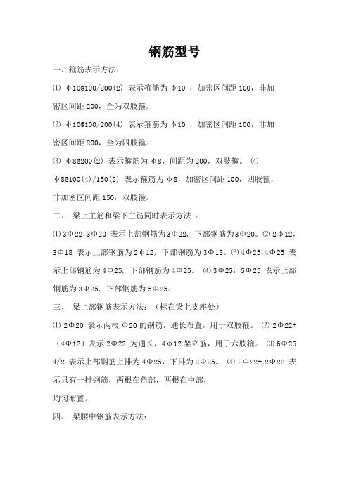 钢筋型号