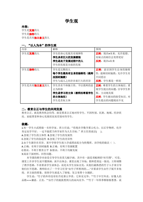 教资考试：综合素质------学生观