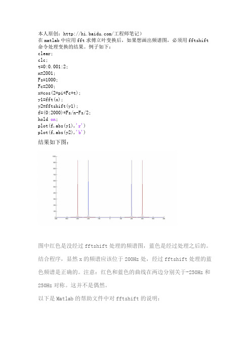 频谱图的画法