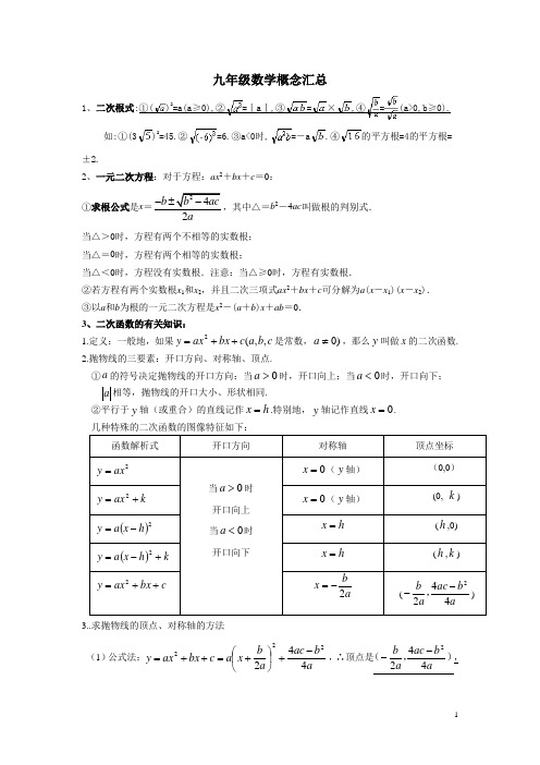 初三概念汇总(很全的)