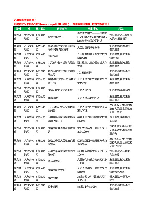 2020新版黑龙江省大兴安岭地区加格达奇区运输工商企业公司商家名录名单黄页联系方式大全80家