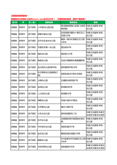 2020新版安徽省蚌埠市龙子湖区幼儿园工商企业公司商家名录名单黄页联系方式电话大全64家