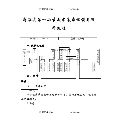 府谷县第一小学美术基本课型与教学流程之欧阳理创编