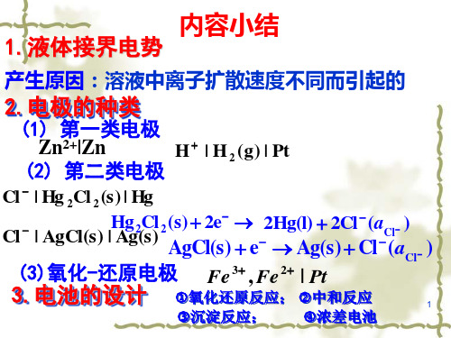 最新物理化学课件(天大第五版)07电化学5