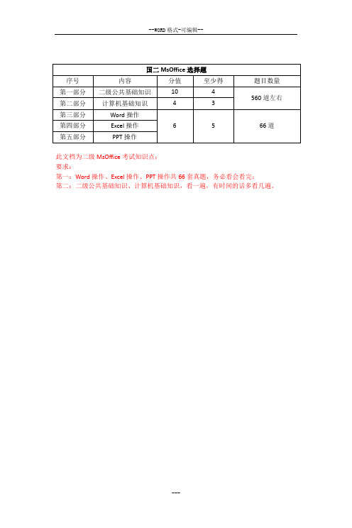 计算机二级MSoffice高级应用选择题大全(2018年最新版)