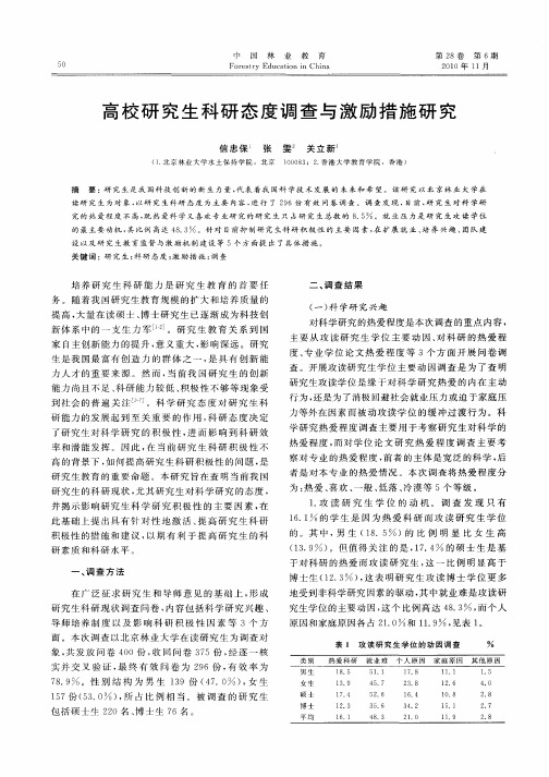 高校研究生科研态度调查与激励措施研究