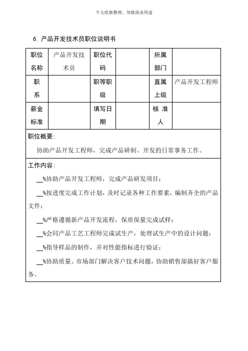 工程部职位说明书(27个)27