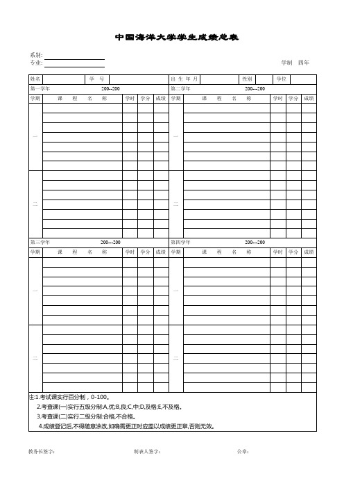 中国海洋大学学生成绩总表