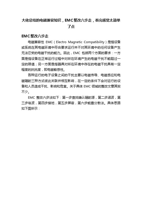 大佬总结的电磁兼容知识，EMC整改六步走，看完感觉太简单了点