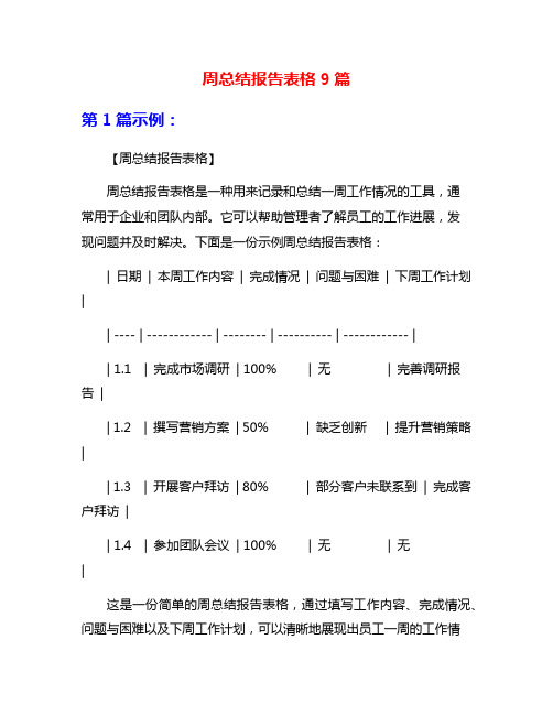 周总结报告表格9篇