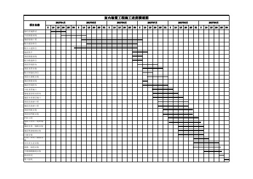 室内装饰工程施工进度横道图