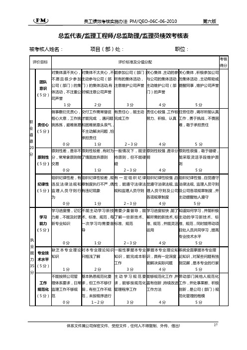 6员绩效考核表