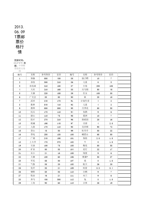 邮票价目表