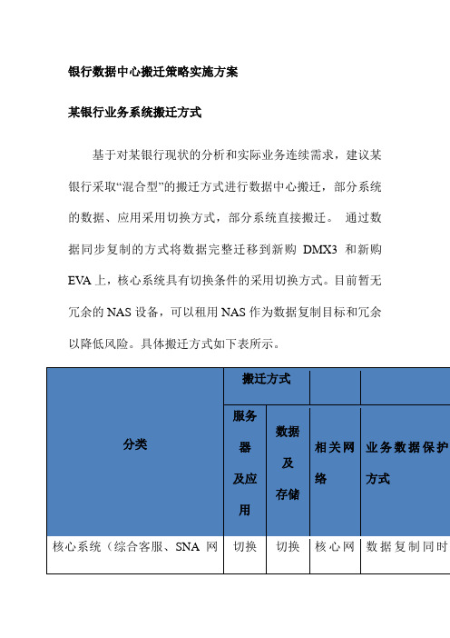 银行数据中心搬迁策略实施方案