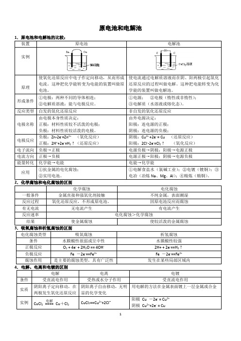 人教高中化学选修四第四章-原电池和电解池全面总结超全版