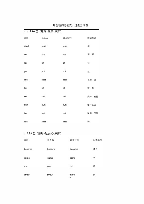 (完整版)最全动词过去式、过去分词表