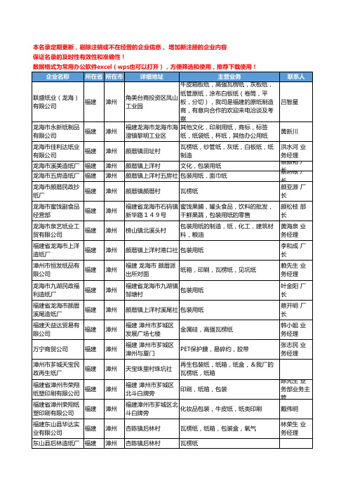 2020新版福建省漳州包装用纸工商企业公司名录名单黄页联系方式大全40家