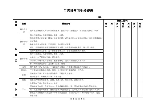 门店日常卫生检查表