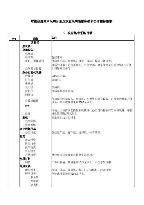 采购目录及采购限额标准和公开招标数额表