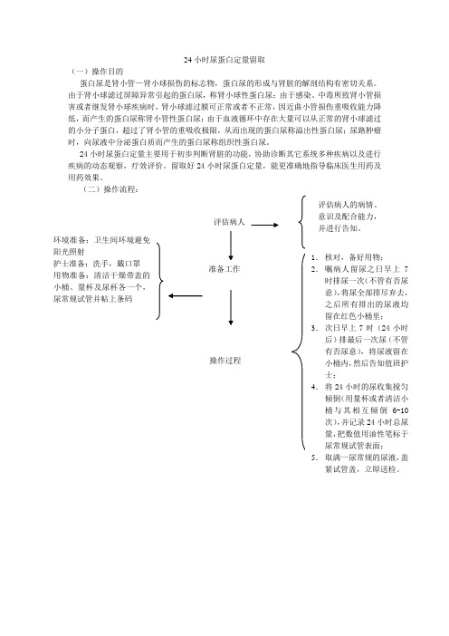 24小时尿蛋白定量留取