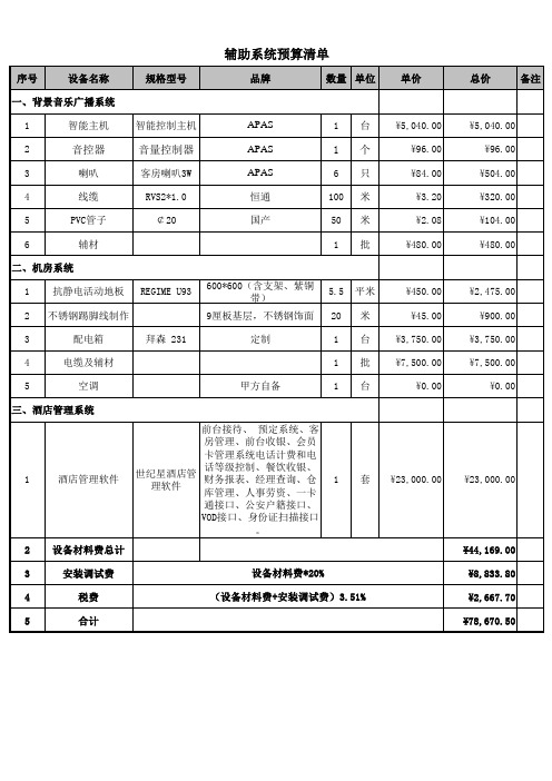 汉庭快捷(榆林)人民路加盟店弱电系统预算