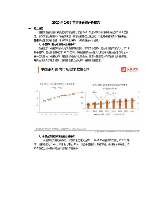 2020年茶叶行业数据分析报告