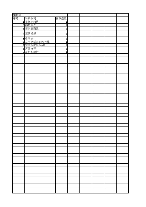 【国家自然科学基金】_阶梯近似_基金支持热词逐年推荐_【万方软件创新助手】_20140802